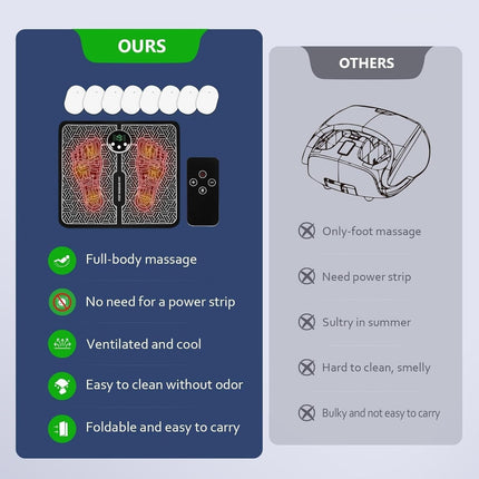 NEW Phixnozar Transcutaneous Electronic Nerve Stimulator Massager Holistic Gift