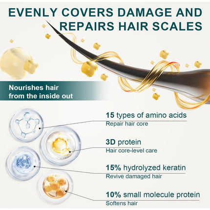 Farndu Rosemary Keratin Collagen Hair Mask 300ml – Deep Repair & Hydrate