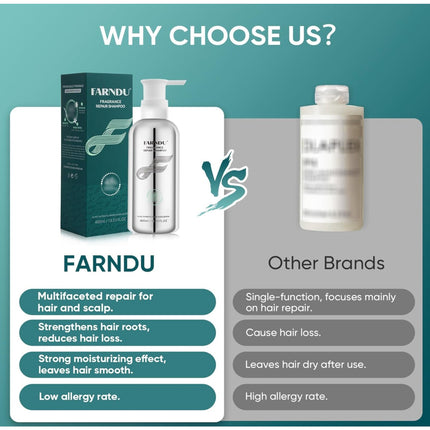 Farndu Repair Hair Growth Shampoo – Moisturizing & Strengthening